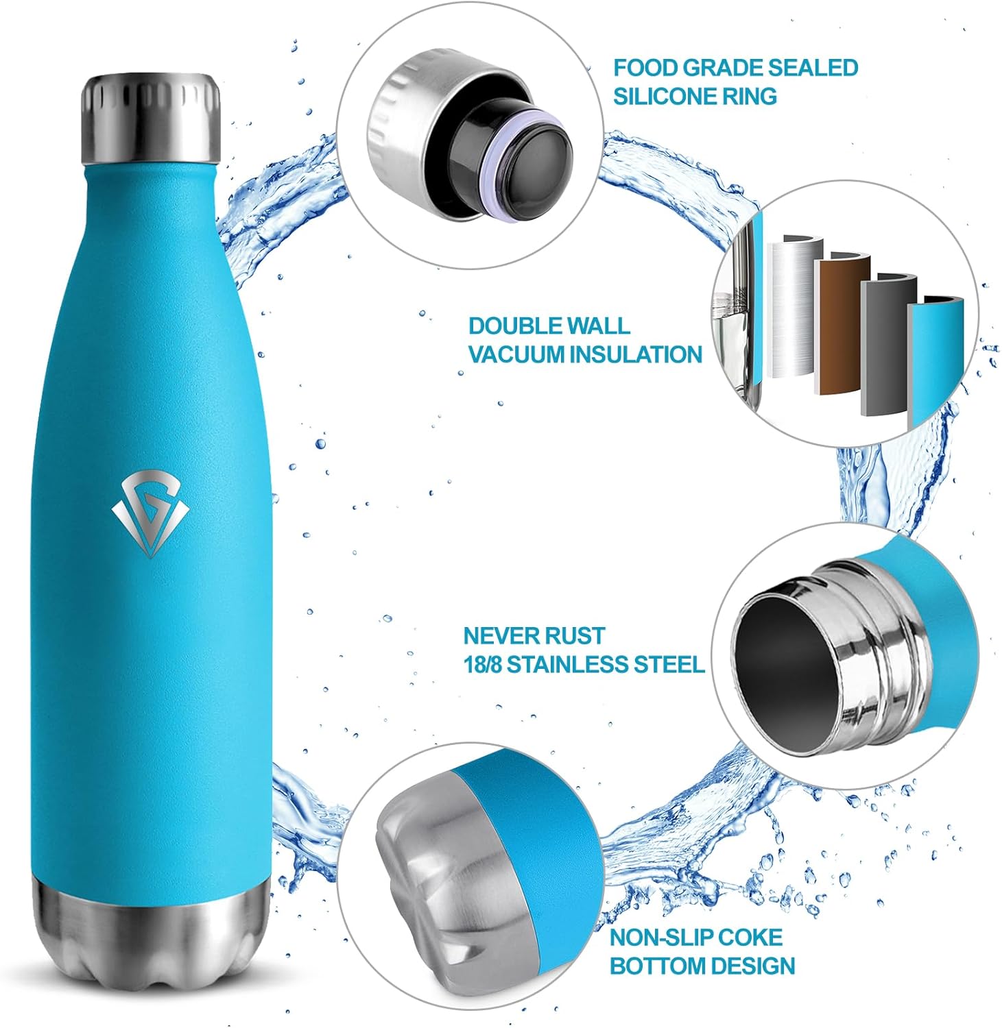 Grsta Thermos Flask, 500 ml Stainless Steel Drinking Bottle, BPA-Free, Leak-Proof, 24 Hours Cold & 12 Hours Warm, Metal Water Bottle, Double Walled, for School, Camping, Office, Sports, Travel