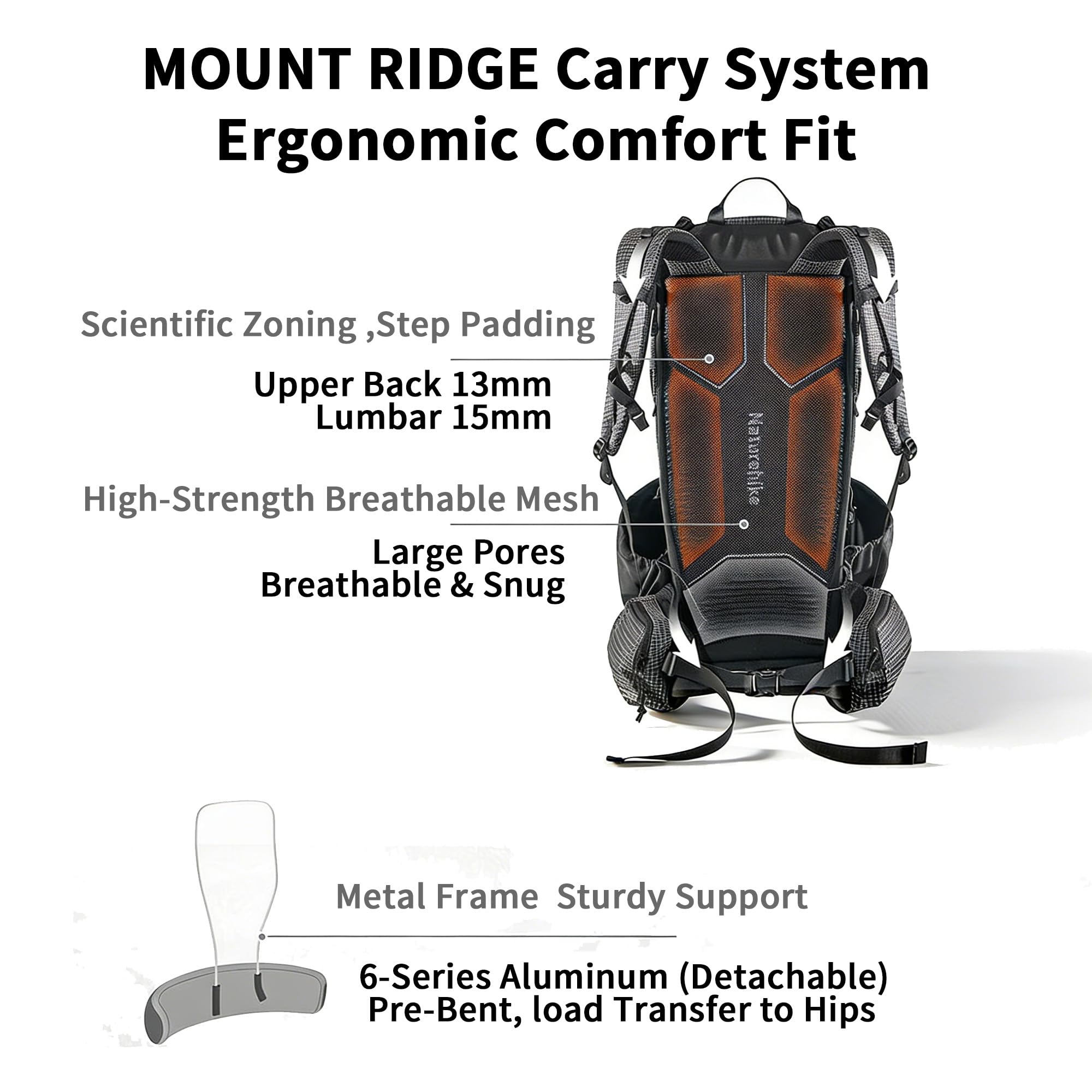 windhike Naturehike Rock 2.0 plecak turystyczny 2026, ulepszony, 30 l/45 l/60 l, lekki plecak z systemem nośnym Mount Ridge, przechowywaniem i mocowaniem, ochrona przed deszczem, zwijany top, kieszeń