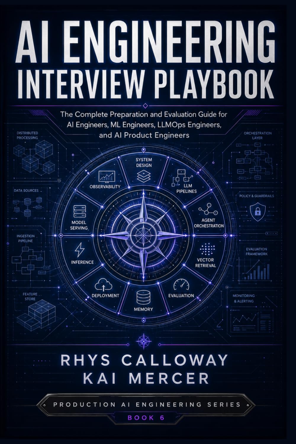 AI Engineering Interview Playbook: The Complete Preparation and Evaluation Guide for AI Engineers, ML Engineers, LLMOps Engineers, and AI Product Engineers (Production AI Engineering Series)