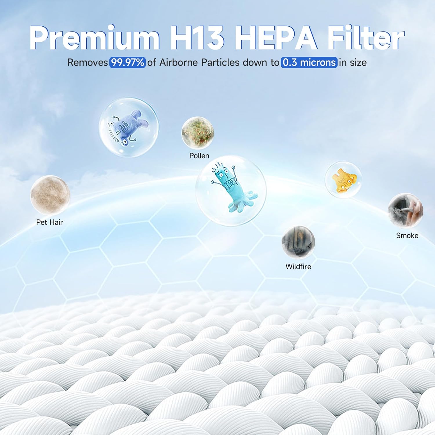2 Packs HSP002 Replacement Filter Compatible with HSP002 Air Cleaner Purifier 2.0, 4 Stages of Filtration with H13 True HEPA Filters, Activated Carbon Filters, Pre-Filter & Cold Catalyst - Image 5
