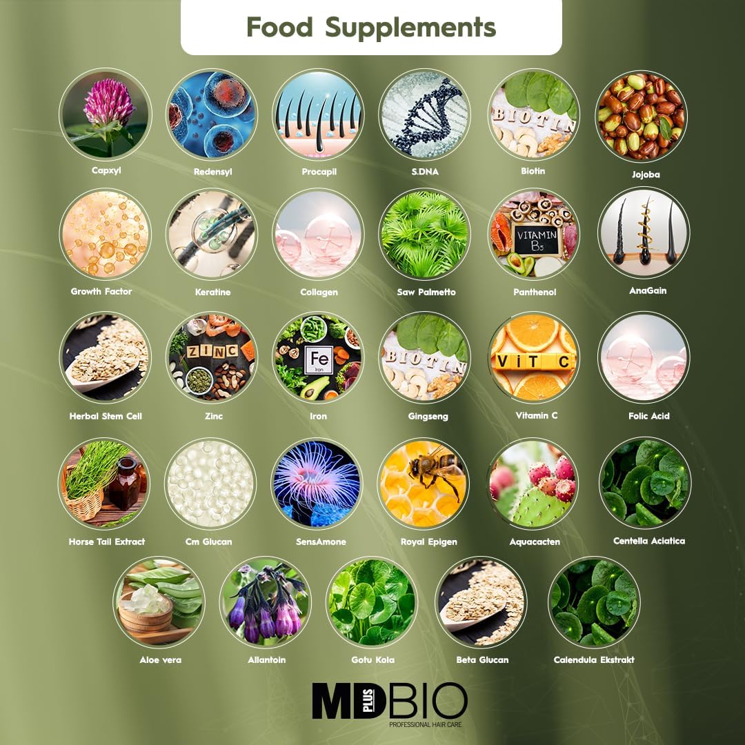 MD PLUS BIO Anti Hair Loss Vitamin Products - Supplement for Hair and Beard Growth - Men and Women with Biotin, Saw Palmetto, Collagen, Keratin, Ginseng and Vitamins -DHT Blocker - Image 7