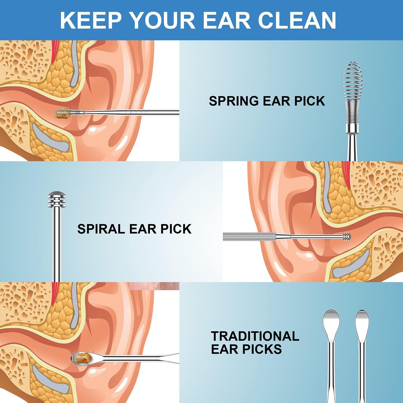 6pcs Ear Pick, Ronten Ear Curette LED Light Earwax Removal with Storage Box : Health & Household