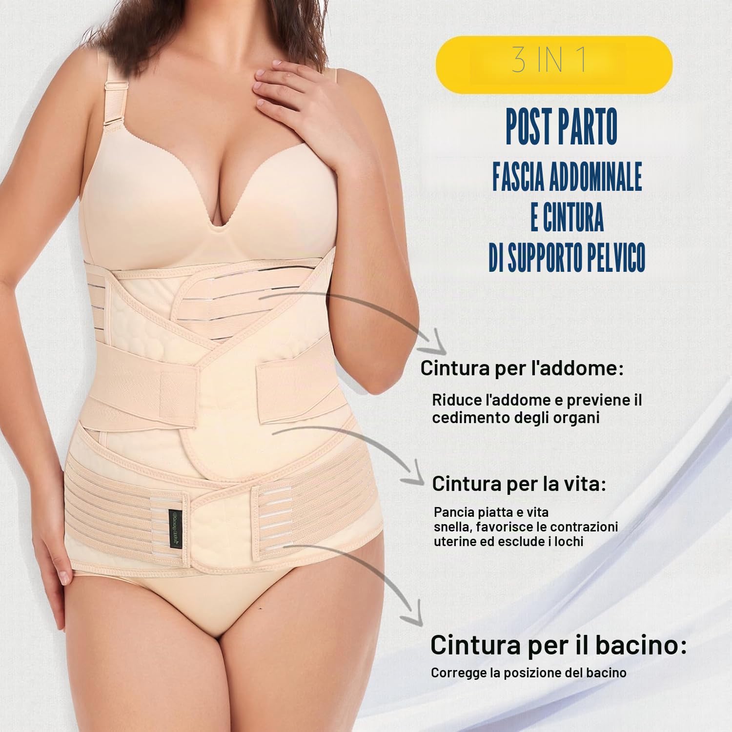 Chongerfei Cintura ventrale 3 in 1 Post Partum, Cintura per Pancia/Vita/Bacino di Recupero (One Size, Beige)