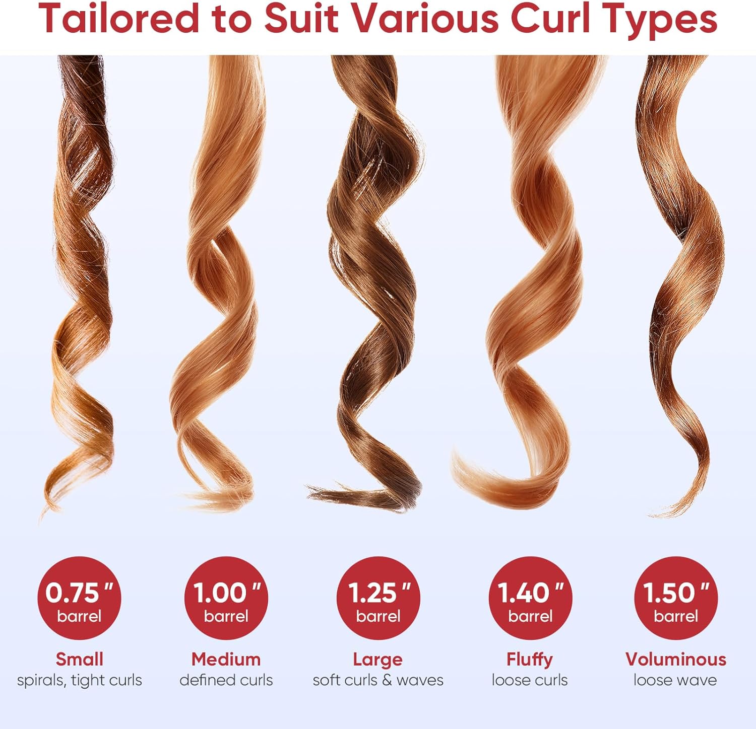 1 Inch Curling Iron, 5 Temperature Settings, Professional Spring Hair Iron for All Hair Types, Max 430℉ with Heat Resistant Mat (1 Inch Pink)