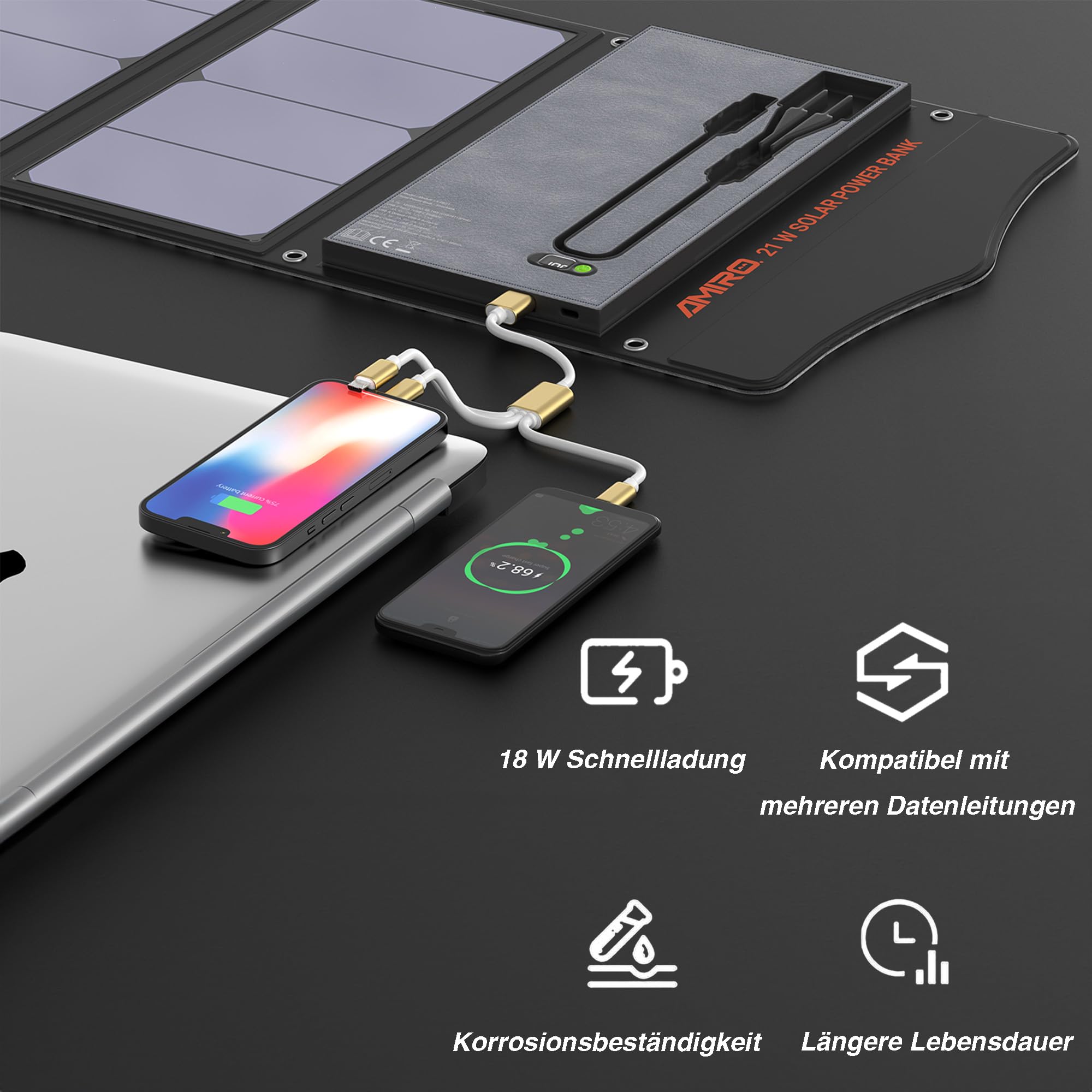 Yard Force LX PB21 Solar Powerbank 13.000mAh mit 21W Falt-Solarpanel | Red Dot Award Winner | PD 18W & QC 3.0 Schnellladefunktion | Autarkes Outdoor Ladegerät für iPhone, Samsung & Camping