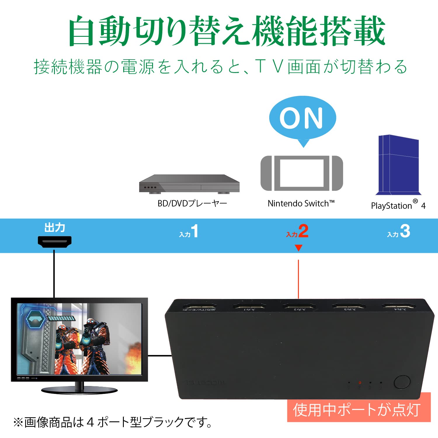 Amazon.co.jp: エレコム HDMI切替器 【PS4/PS3/Switch対応】 3入力1