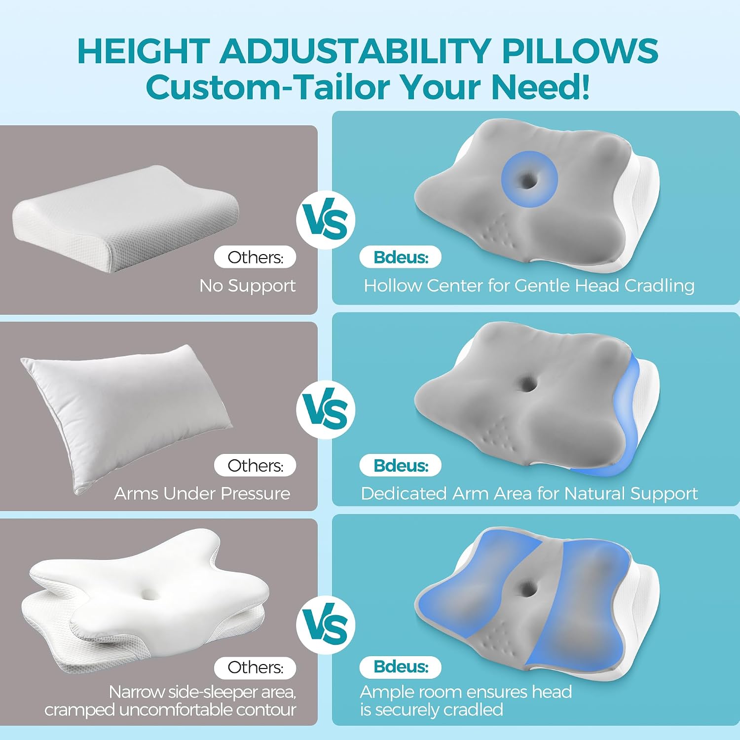 BDEUS Sleep Apnea Pillow, Cervical Neck Pillow for Pain Relief, Ergonomic Side Sleeper Pillow for Adults, Orthopedic Contour Memory Foam Pillow for Neck Support, Anti Snore, Cooling, Grey