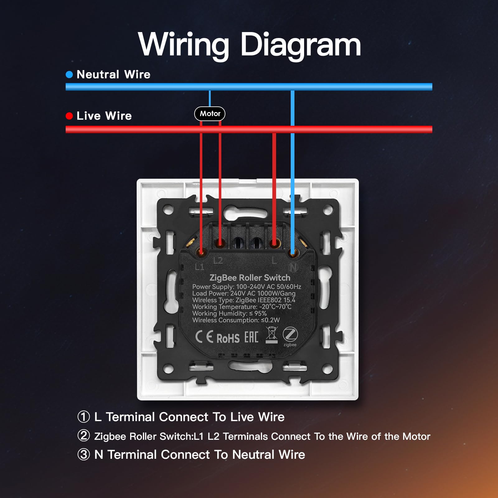 BSEED Smart Zigbee przełącznik roletowy, inteligentny przełącznik żaluzji do montażu w ścianie kompatybilny z Alexa/Google Home/Tuya, inteligentny zegar roletowy z ramą PC, wymaga neutralnego przewodu