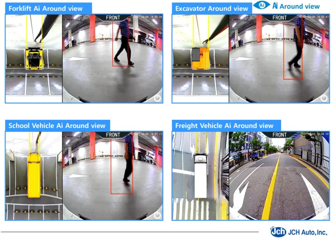Around View System 360 Automotive Camera AI Vehicle Monitoring Camera Full HD