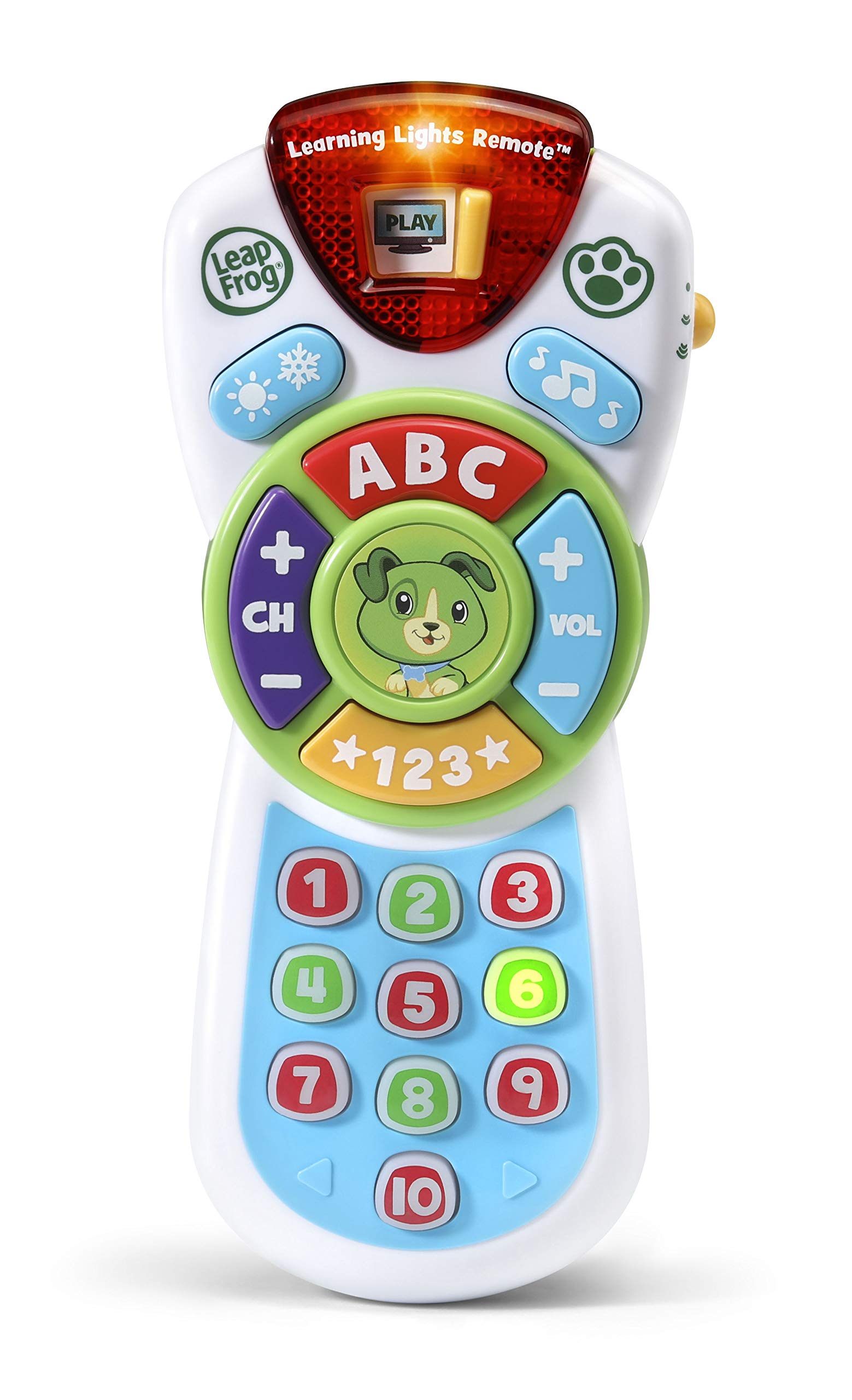 Cefa Toys00717 Remote Control, Multicoloured, Sin Talla
