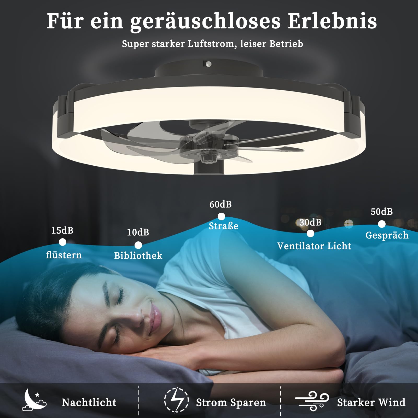 Deckenventilator Mit Beleuchtung,50cm lampe mit ventilator Und Fernbedienung,50W,4000Lm LED Dimmbare deckenleuchte mit ventilator,DC,Timer, Deckenlampe Mit Ventilator Für Schlafzimmer Wohnzimmer