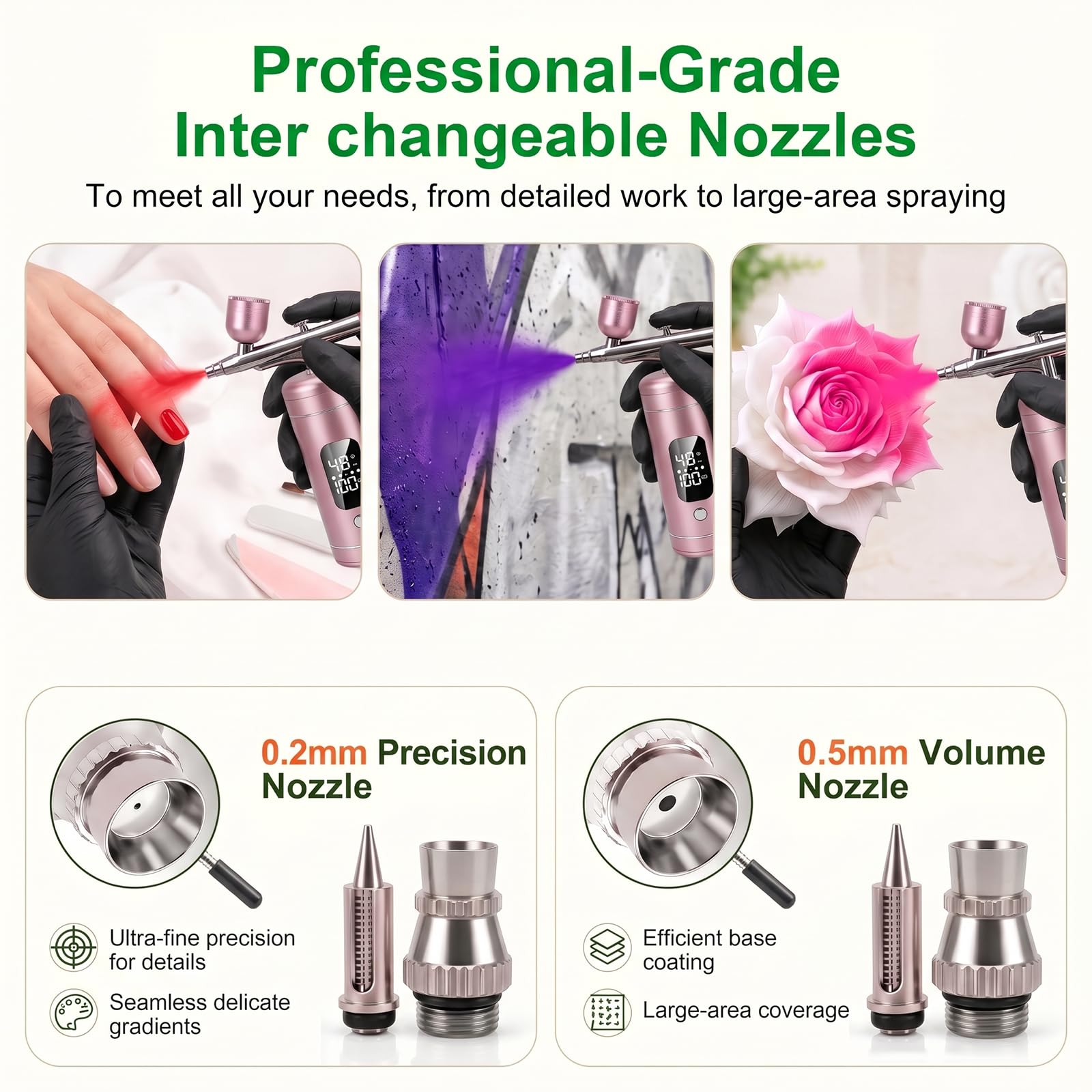 Kit d'aérographe sans fil avec compresseur, haute pression 48 psi, rechargeable 6000 mAh, 3 vitesses réglables, buses de 0,2/0,5 mm et 3 tasses, non obstruant pour gâteaux, modèles, maquillage