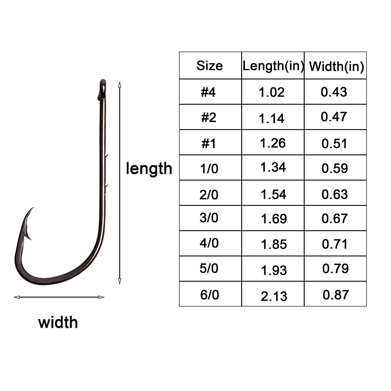 Baitholder Fishing Hooks Long Shank Beak Bait Holder Hooks Black Offset Jig Fishing Hooks with 2 Barbs,Size:4#-6/0 (2/0-50PCS) - Image 2