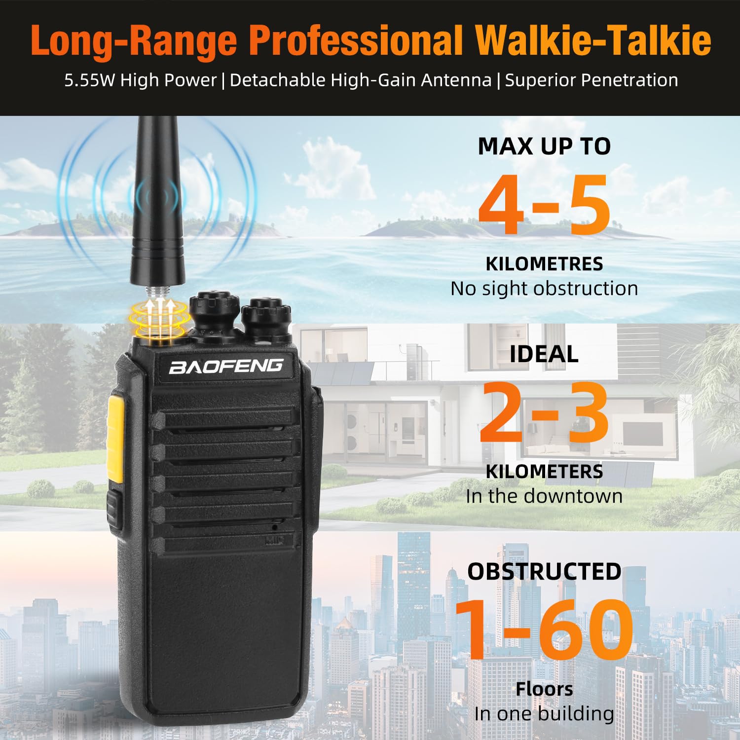 BF-V1D Walkie Talkies 2 Pack,4-5KM Long Range Two Way Radios with USB-C Charging, Detachable Antenna,VOX Hands-Free, 16 Channels, CTCSS/DCS – Ideal for Construction, Hotel, Office — view 2