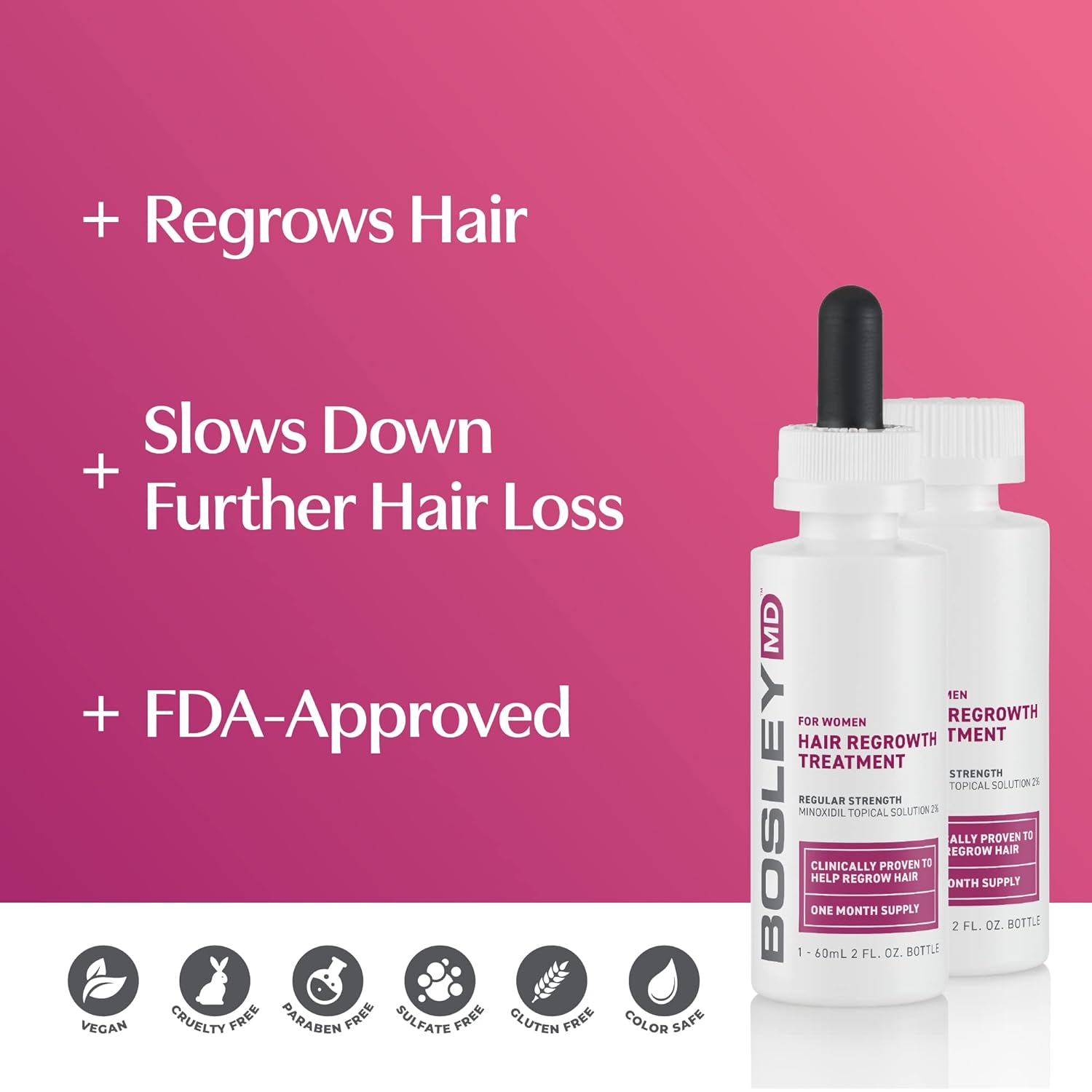 BosleyMD Men's & Women's Hair Re-growth Treatment, 2%-5% Minoxidil Topical Solution - Image 4