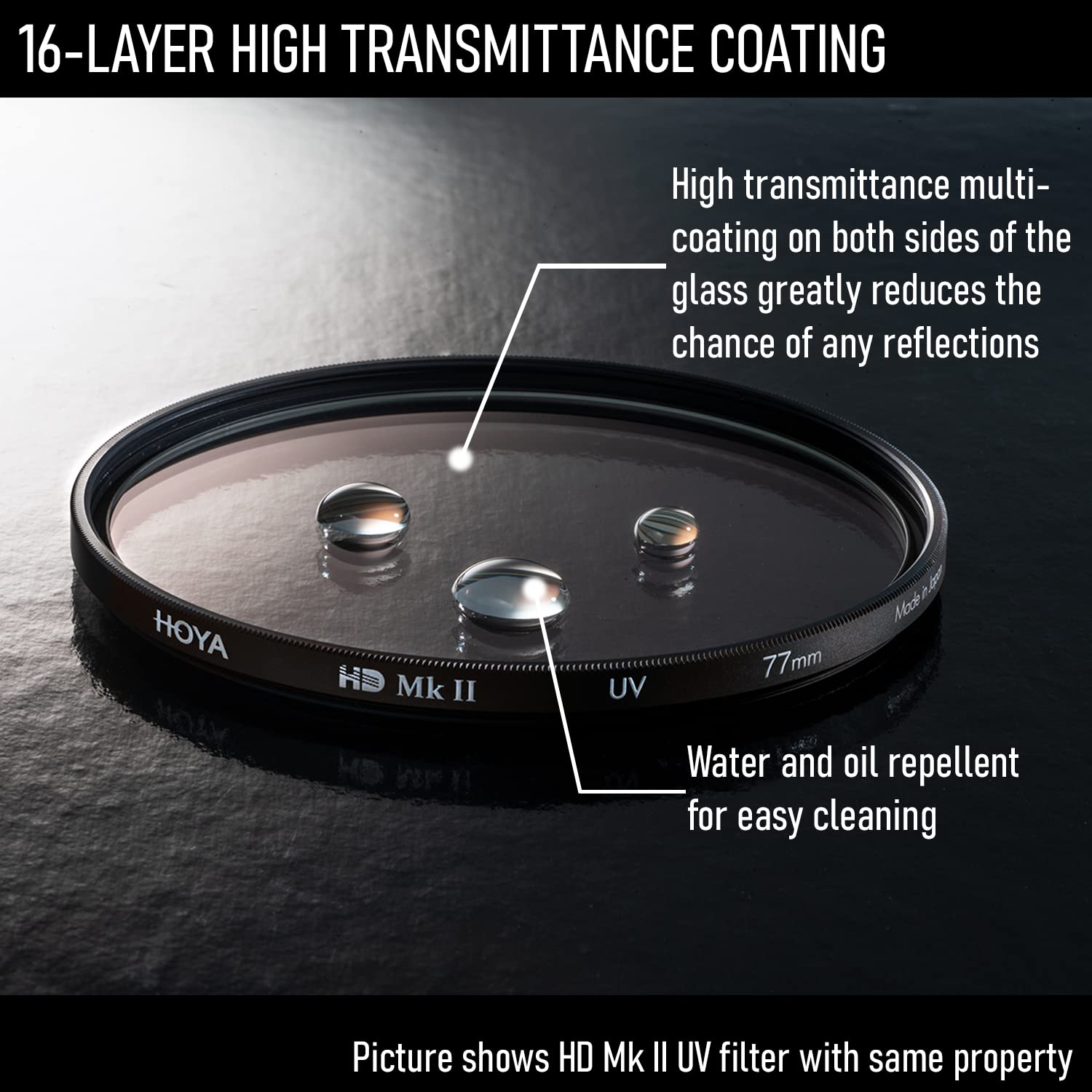 Hoya HD MkII Protector 82mm