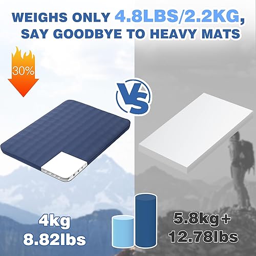 Miniatura 2 de OUTSKIRT Colchoneta de dormir ultraligera autoinflable, colchón de campamento de 4 pulgadas de grosor con paquete de bomba, tapete de dormir aislado