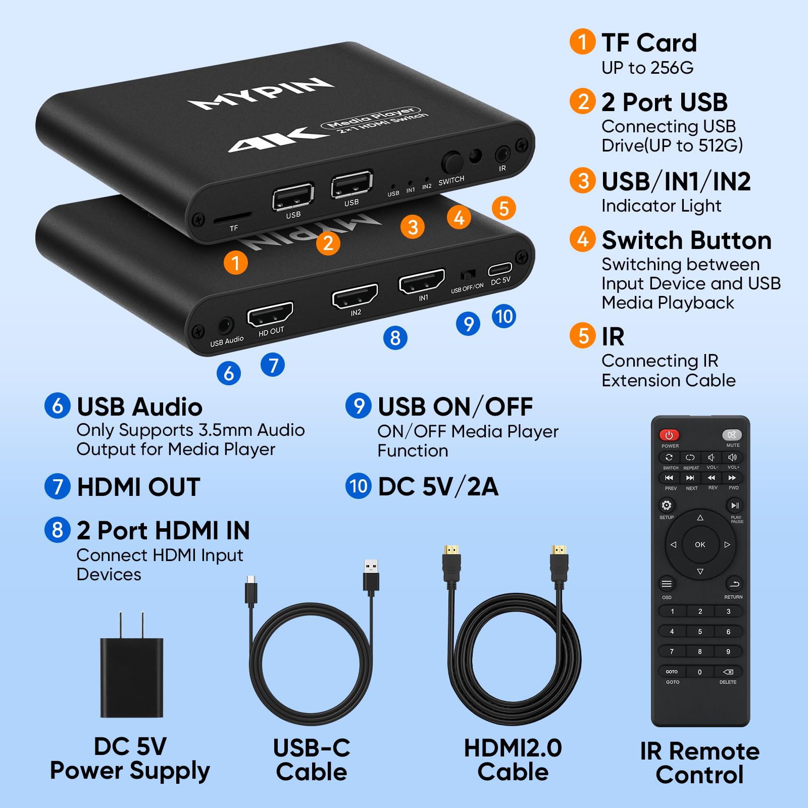 MYPIN 4K Medienspieler mit 2 in 1 Ausgang HDMI Umschaltfunktion, 2 Anschluss HDMI Umschalter, Automatische Umschaltung mit Fernbedienung unterstützt Bild/Musik/Video Looping/Automatische Wiedergabe