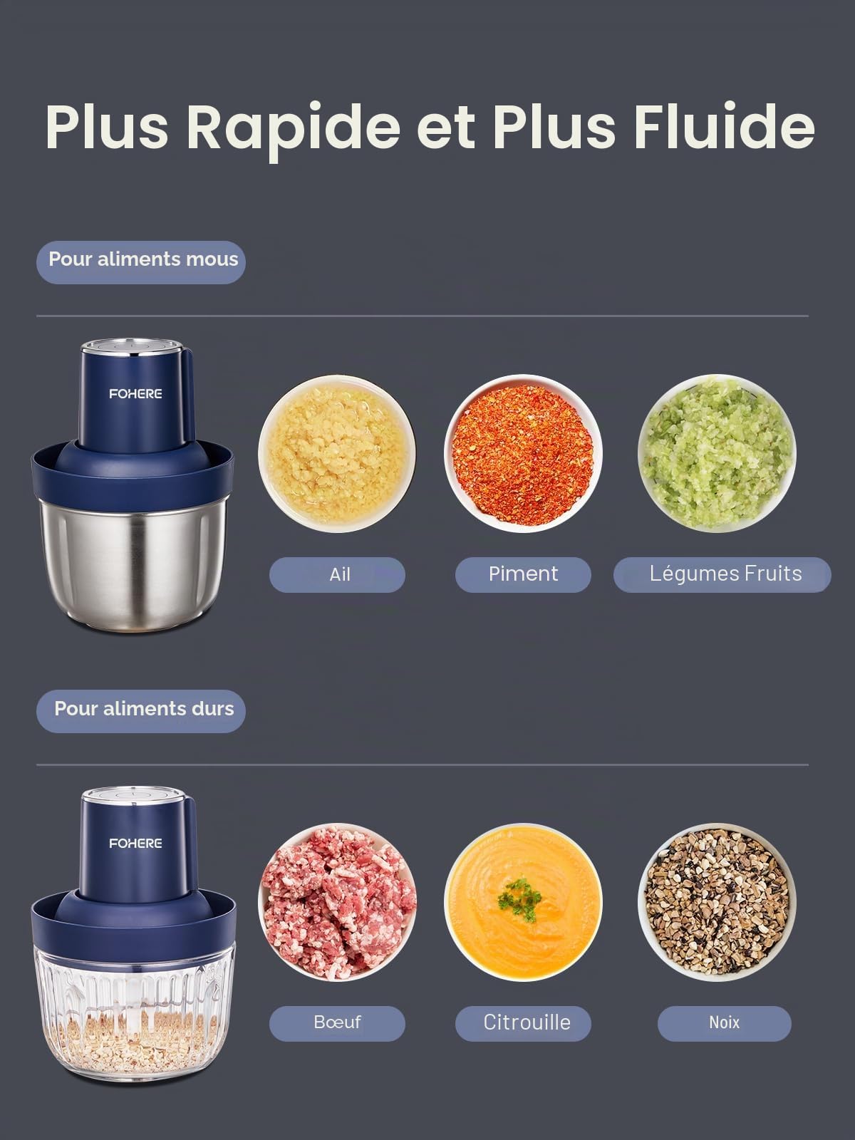 FOHERE Hachoir Électrique, 300W Hachoir à Viande Avec 2L