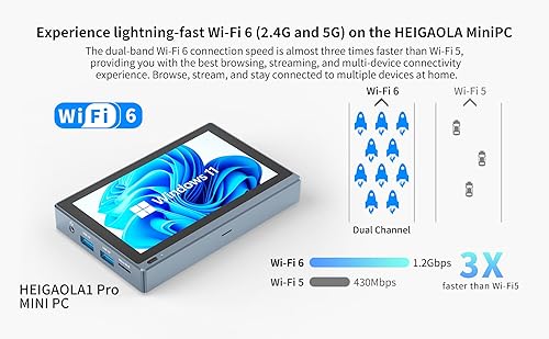 Miniatura 5 de HEIGAOLA Mini PC con Windows 11 Pro, Intel Celeron J4125 Mini computadora, 8 GB DDR, 256 GB eMMC, mini computadora con pantalla, WiFi 5.0, BT4.2,