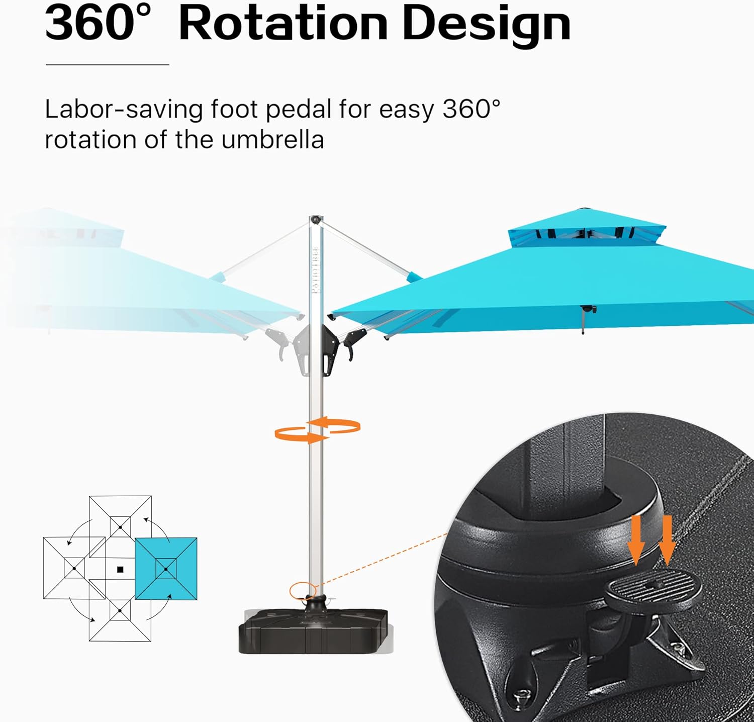 PATIO TREE 10ft x 10ft Square All-Aluminum Cantilever Patio Umbrella, Double-top Outdoor Offset Hanging Umbrella with Protective Cover for Garden Pool Deck, Blue