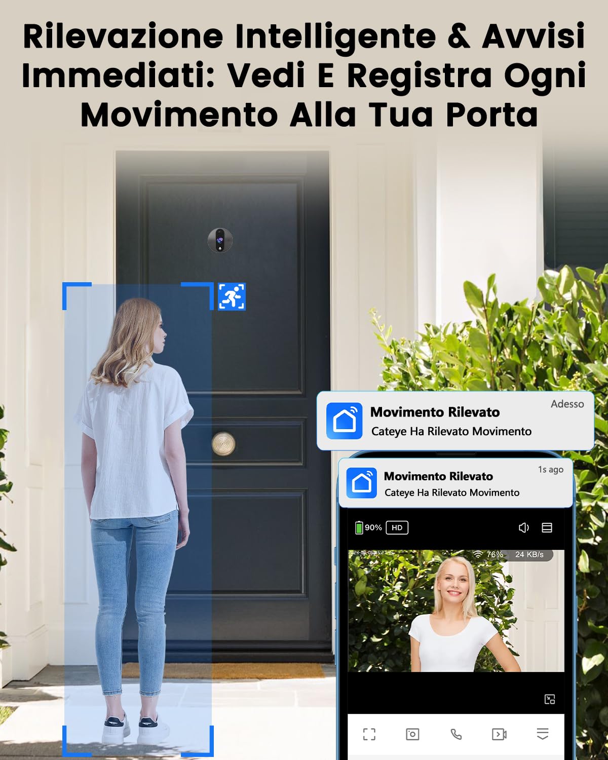 Bextgoo 2K Spioncino Digitale WiFi con Scheda di Memoria 32GB, Videocitofono WiFi, Display 4,3" Pollici, Batteria 8000mAh, Visione 170°, Visione Notturna, Rilevamento Umanoidi AI, Audio Bidirezionale