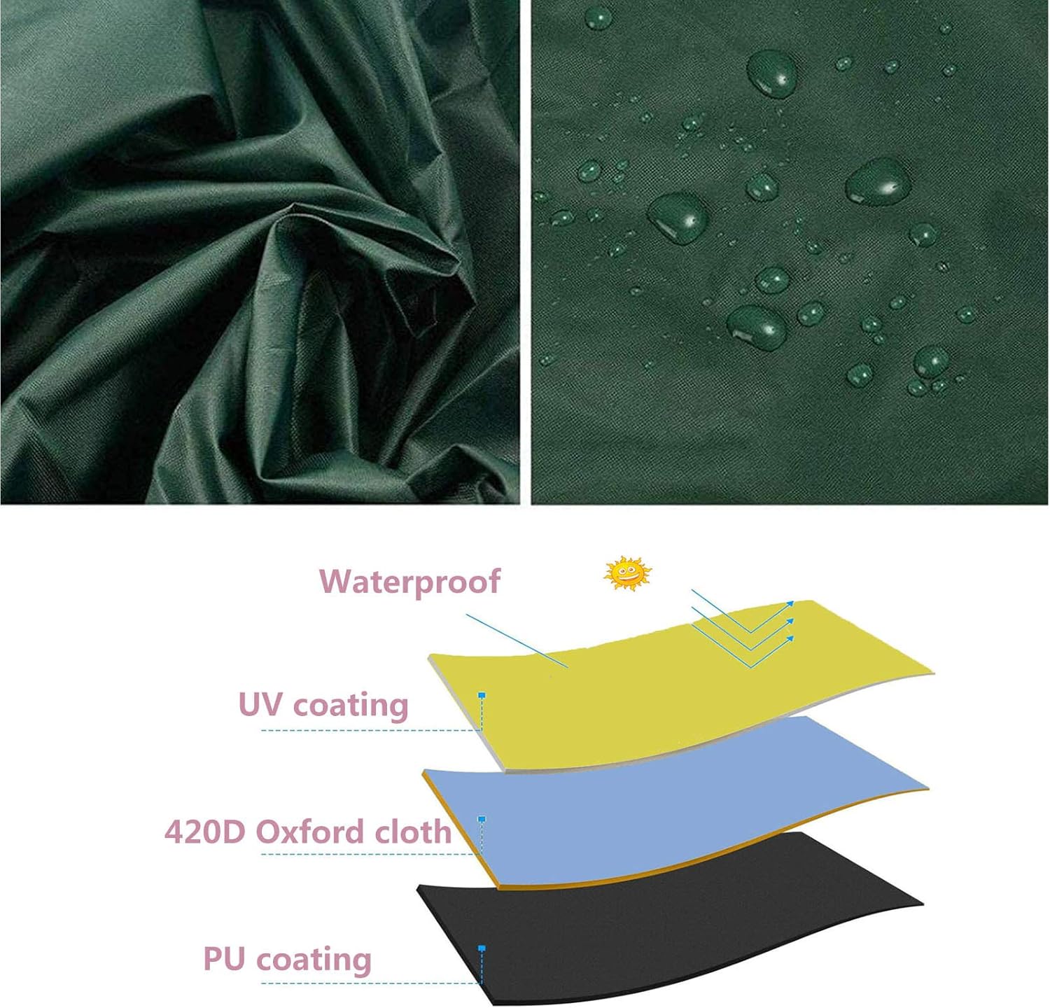 Patio Set Covers Waterproof 52x30x28in, Outdoor Furniture Cover, Garden Furniture Cover Tear Resistant Waterproof Square Cover for Table Garden Furniture Covers 420D Oxford