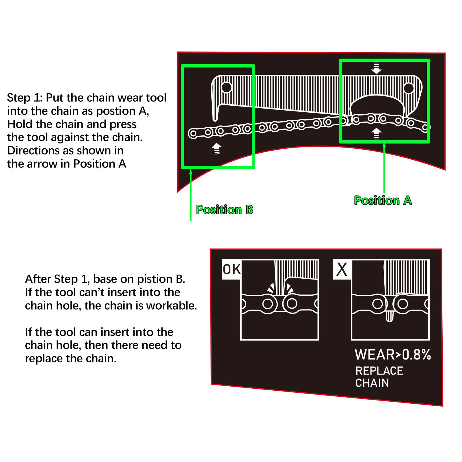 Chain Wear Tool per SRAM Chains, Indicatore della Catena Bicicletta per SRAM AXS FORCE GX RIVAL