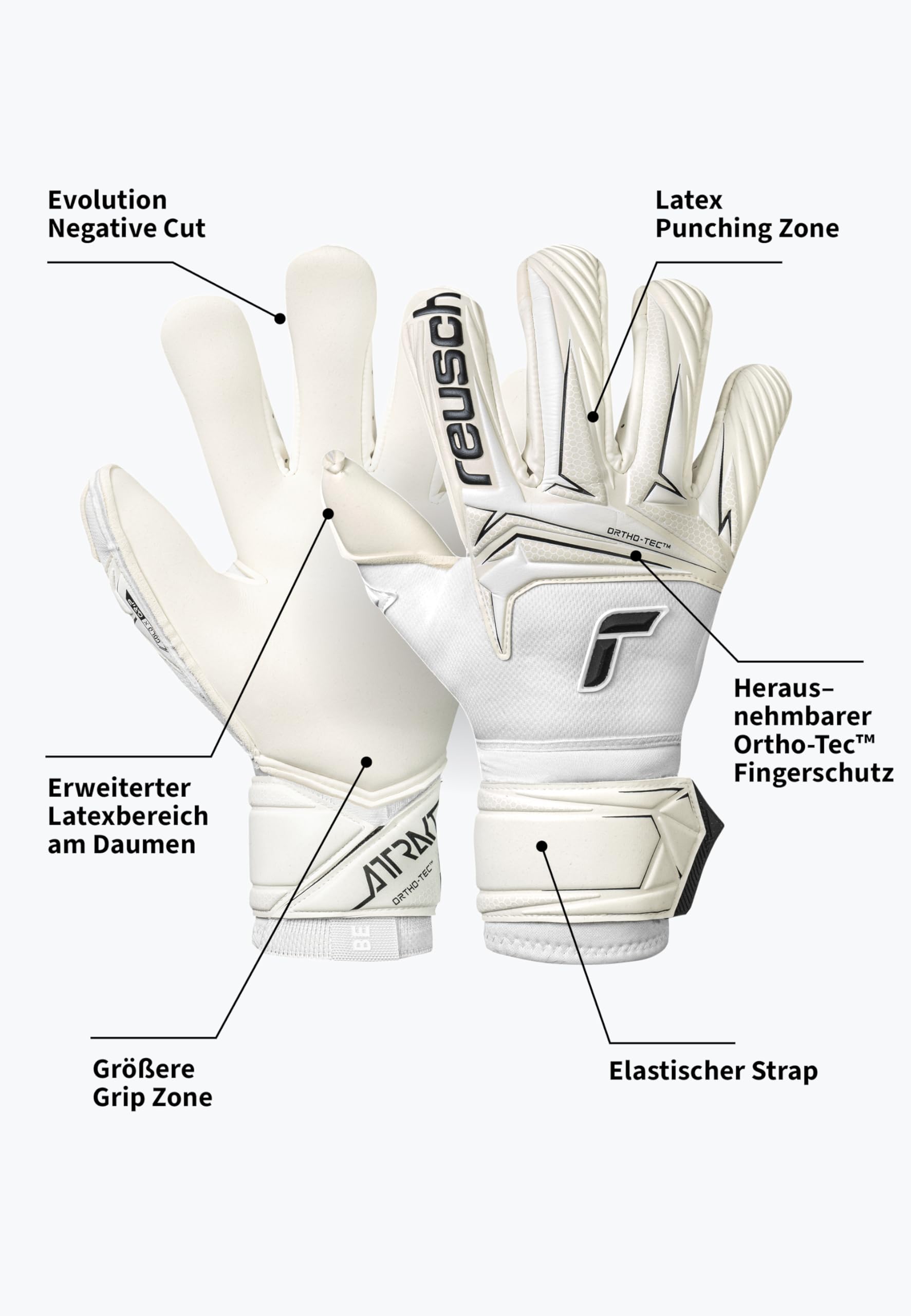 Reusch Profi Torwarthandschuhe Erwachsene | Fingerschutz | extremer Grip