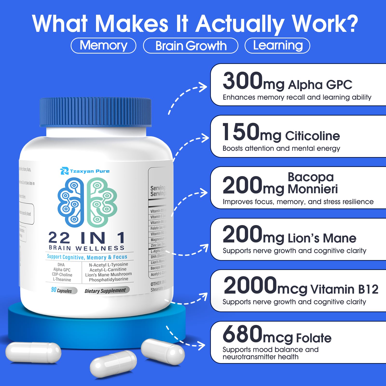 Brain Supplements for Memory and Focus - 22-in-1 Brain Supplement with Alpha GPC, Citicoline, Vitamin B12, Bacopa, Lion’s Mane, DHA - Brain Health for Clarity, Energy & Cognitive Support, 90 Count — Amazon image 7