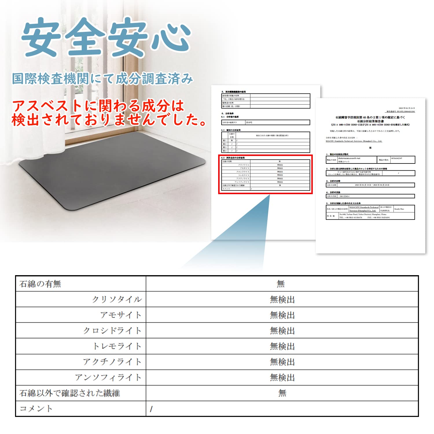Amazon | MUTAO 珪藻土バスマット やわらかい浴室足ふきマット 吸水力