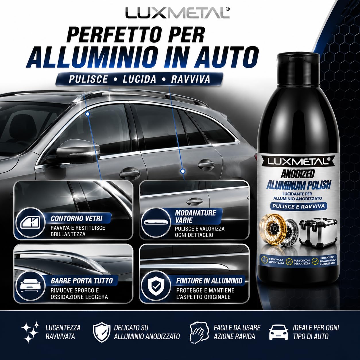 Anodized Aluminum Polish 250 gr, Lucidante per Alluminio Anodizzato, Pulisce e Ravviva Cerchi BMW GS Auto Moto Ruote Valigie e Bauli in Alluminio Azione Delicata