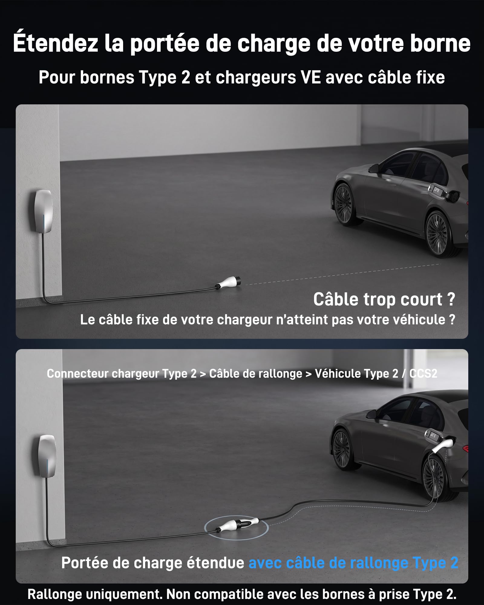 Câble de Rallonge Type 2 (32 A, 7,4 KW, 5 m, Monophasé) - Câble d'Extension Compatible avec Les Chargeurs, Wallboxes et Bornes de Recharge pour Véhicules Électriques (VE) et Hybrides (PHEV)