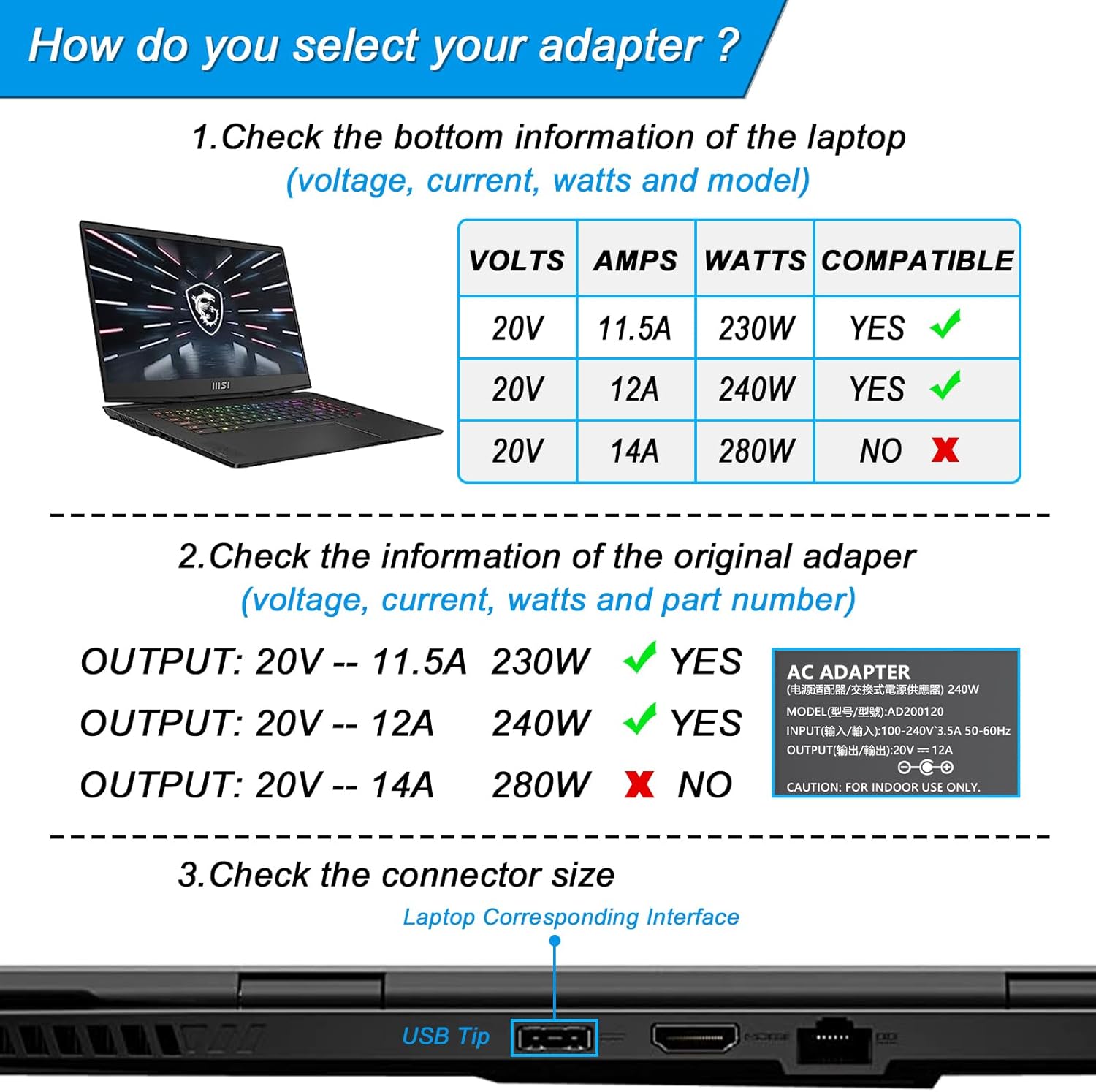 VHBW 240W USB Tip Charger for MSI GP77 GS77 GE76 GE66 GP76 GP66 MS-17K3 A20-240P2A A240A007P S93-0409410-C54 Stealth 17 14 Studio Creator Z16 HX CreatorPro Z16P Z17 RTX 4090 4080 4070 Power Supply