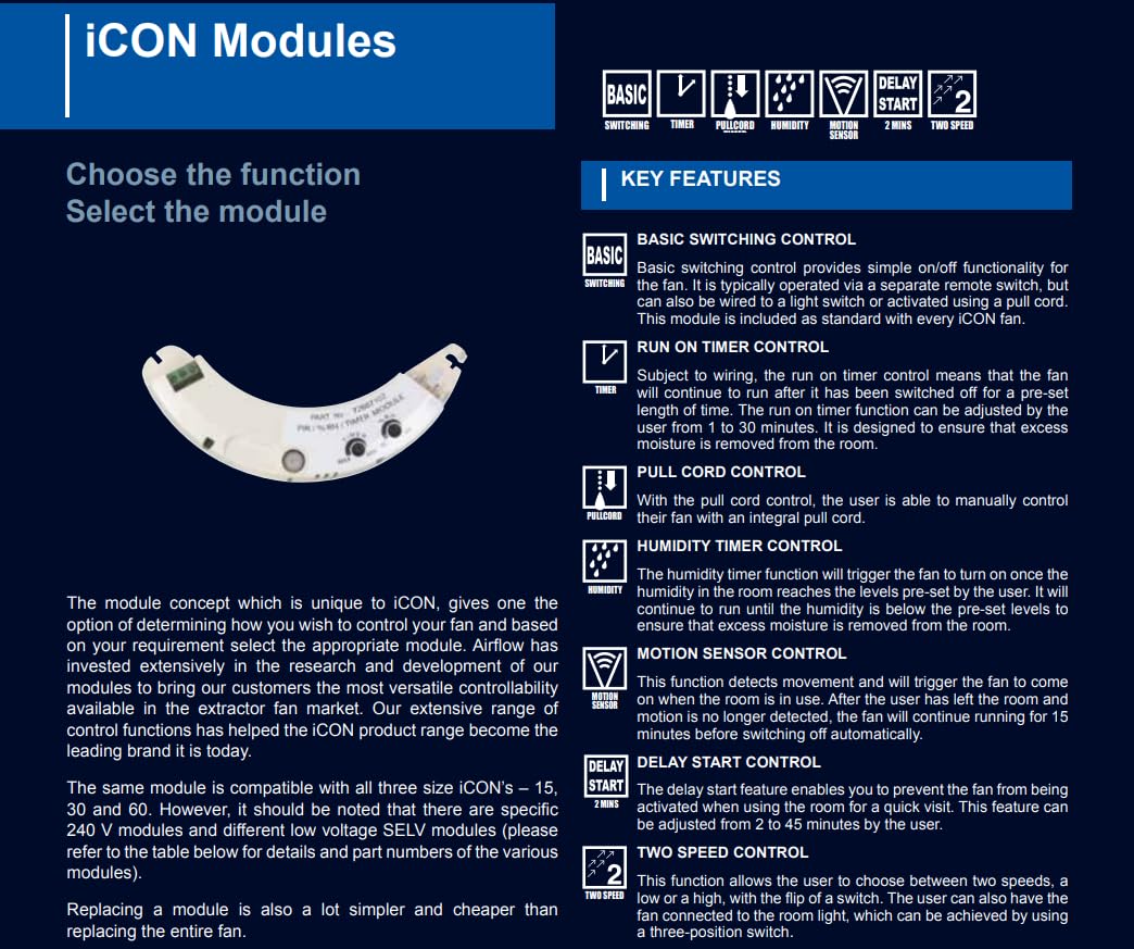 Airflow 72687103 HTM iCon Plug-in Humidity and Timer Module for 230V Fan