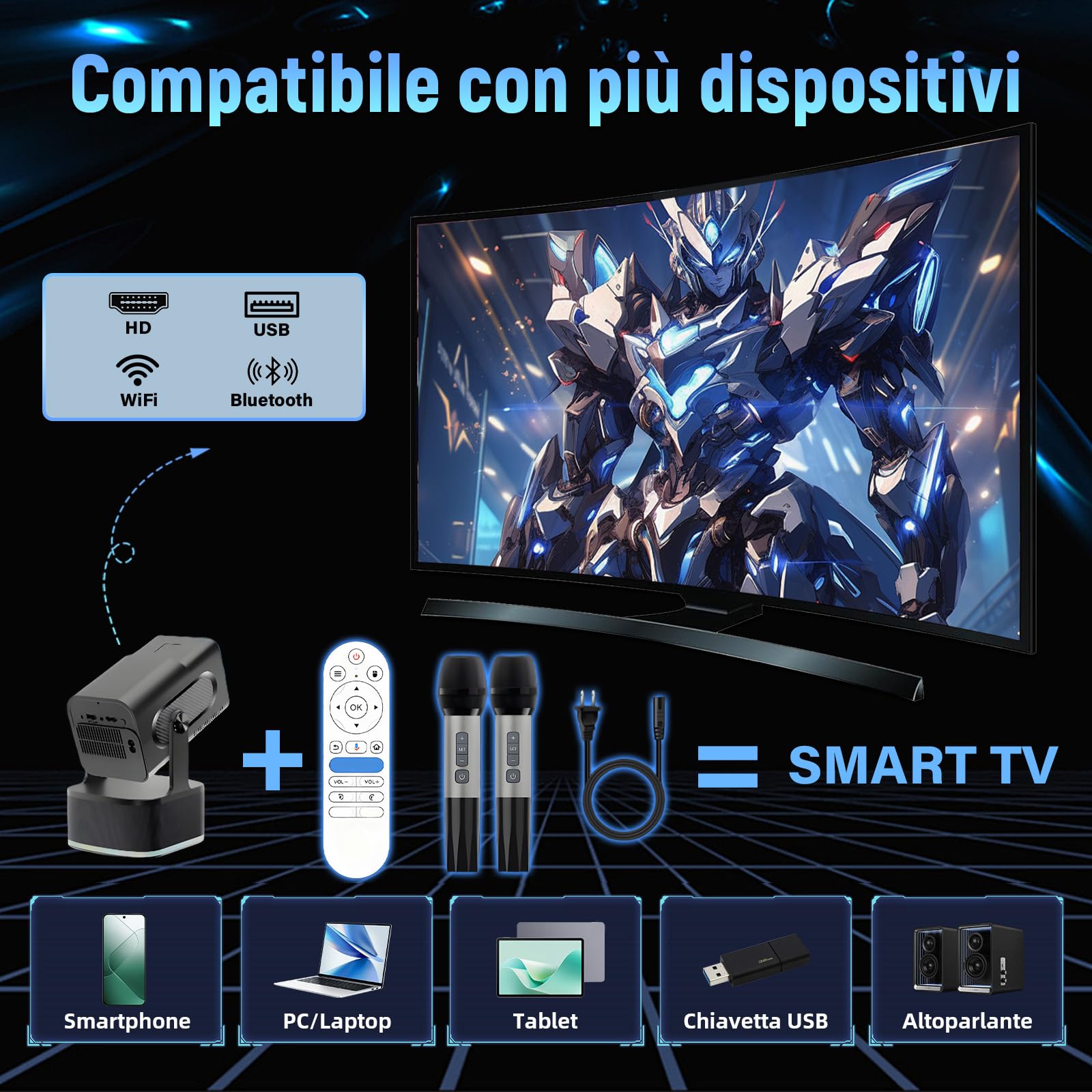 HCS350 KTV Mini Proiettore 4K Smart TV,Proiezione+Karaoke+Altoparlante Proiettore Portatile con Telecomando Vocale/Microfono Ricaricabile,1920 * 1080P Videoproiettore,450 ANSI,Android 11,WiFi6+BT5.4