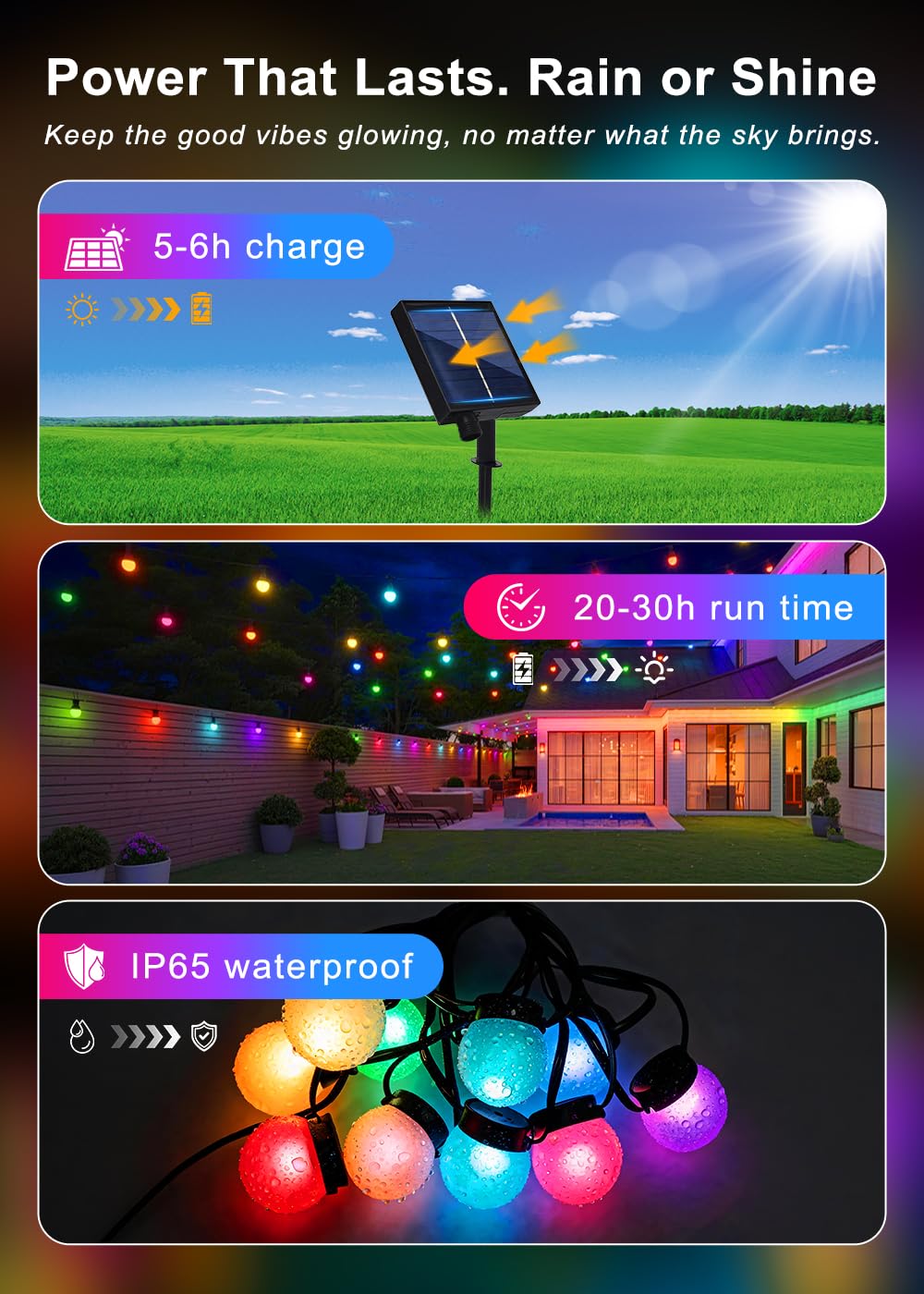RGBIC - Catena luminosa a LED per esterni, a energia solare, 10 m, con 16 modalità di scena, dimmerabile, funziona con telecomando APP, illuminazione per giardino, balcone, gazebo, terrazza, feste