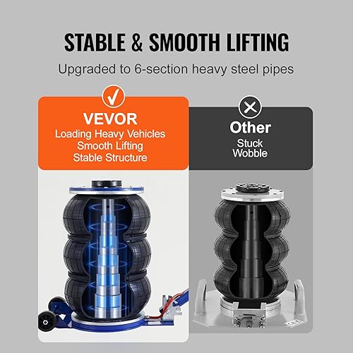Miniatura 2 de VEVOR Gato de aire de triple bolsa de 5 toneladas11000 libras, conector de bolsa de aire con seis tubos de acero, elevación de hasta 18.5