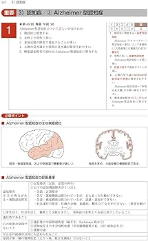 理学療法士・作業療法士国家試験必修ポイント 専門基礎分野 臨床医学