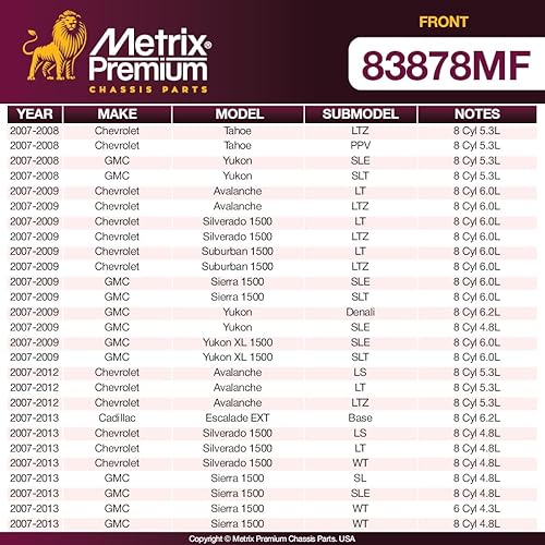 Miniatura 6 de Metrix - Rotor de freno de disco ventilado con revestimiento frontal prémium para modelos Chevrolet, Cadillac, GMC