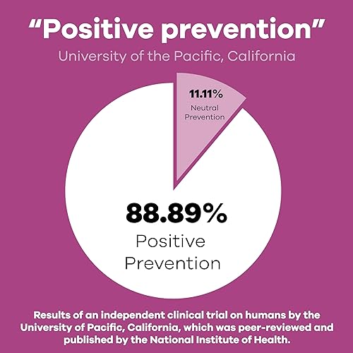 Miniatura 2 de Buenos días - Pastillas para la resaca  Hidrata, desintoxica + recupera con electrolitos, cardo mariano + DHM  Fiesta inteligente con este esencial