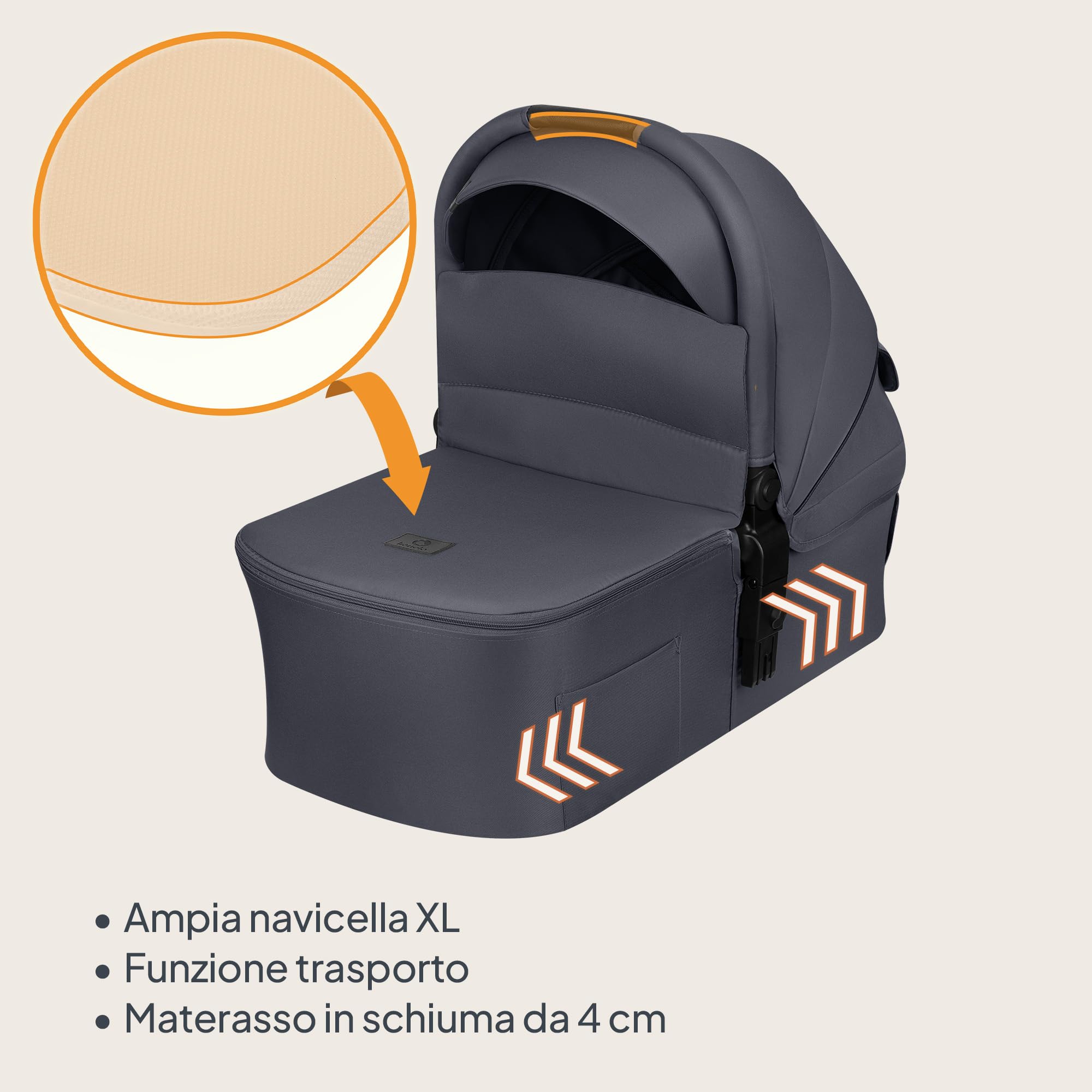 LIONELO Amber Plus Passeggino Trio 3 in 1 da 0 a 4 Anni fino a 22 kg | Navicella XL, Seggiolino Auto fino a 13 kg, Schienale Regolabile, Grandi Ruote All-Terrain 360°, Cappottina XXL