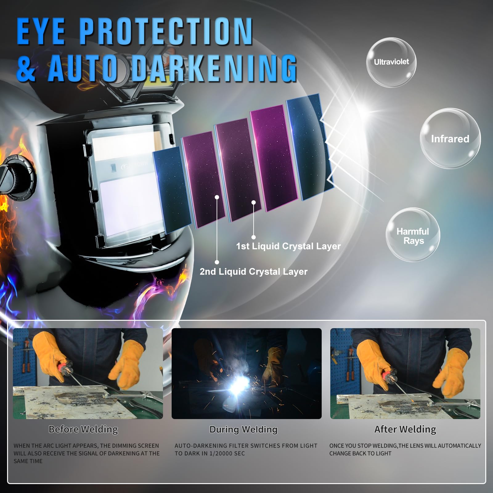 TRQWH Casco de soldadura de oscurecimiento automático, capucha de soldadura, funciona con energía solar, máscara de soldadura de color real, 2 sensores de arco, pantalla ancha, casco de soldadura de
