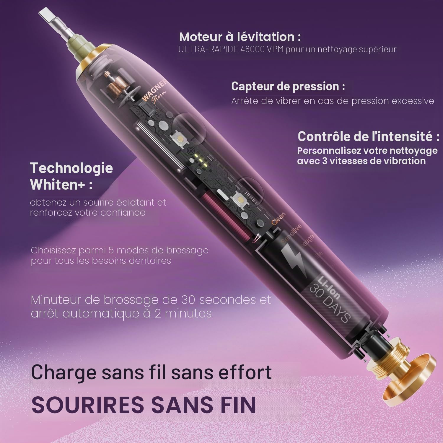Wagner Stern WHITEN+ – Brosse à dents électrique avec capteur de pression, 5 modes, 3 intensités, 8 têtes souples, moteur puissant, étui de voyage luxe inclus (Pivoine)
