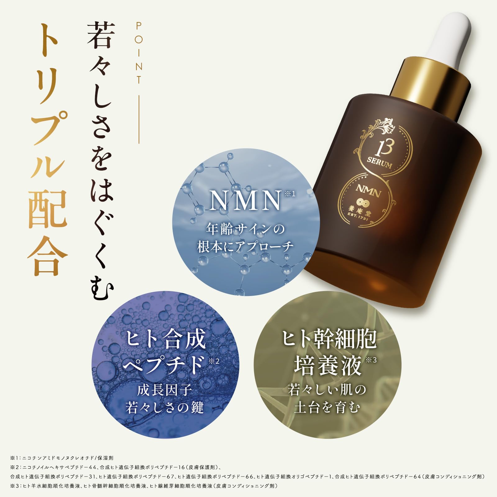 Amazon.co.jp: 養庵堂13セラム（サーティーンセラム）NMN 美容液