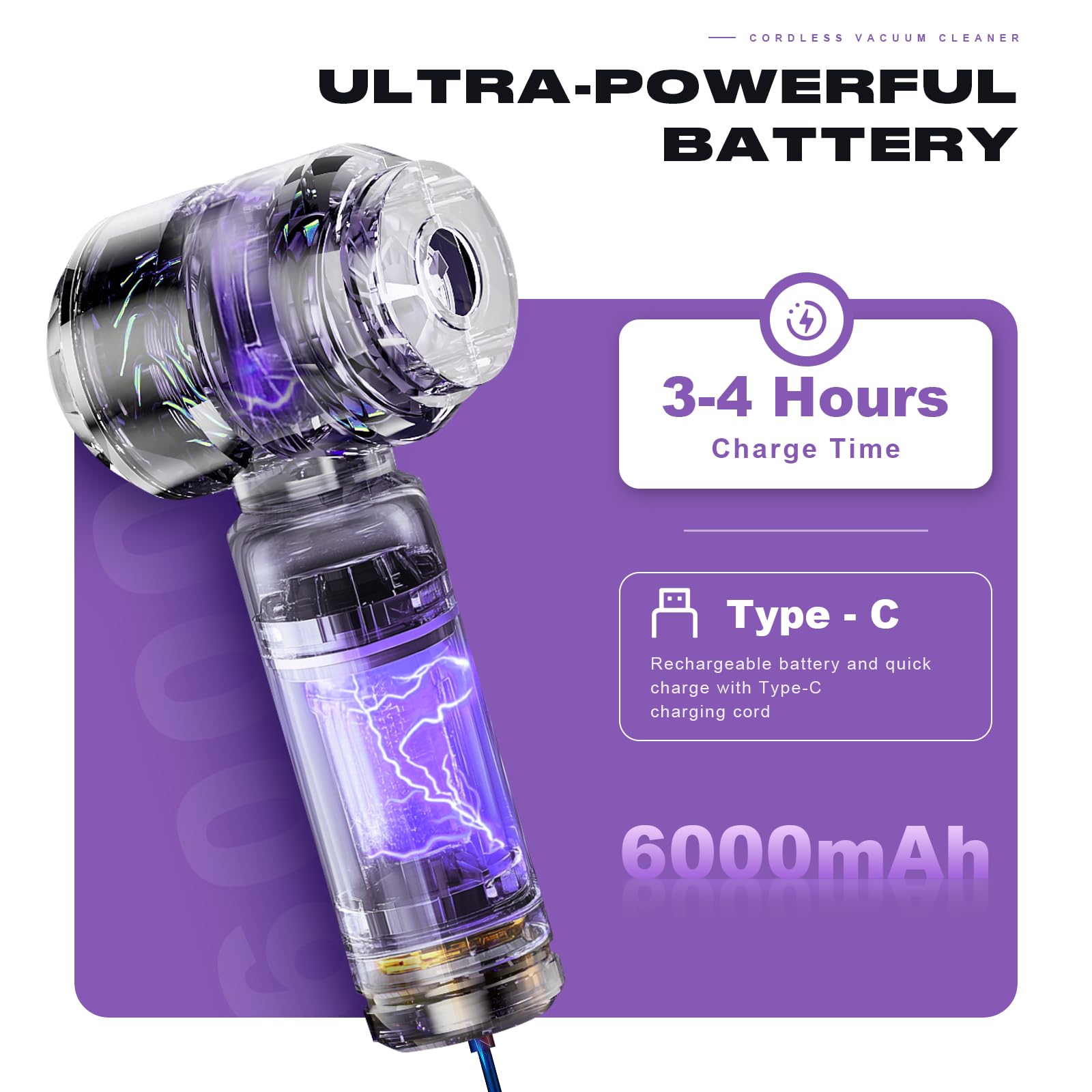 Aspirateur à Main Sans Fil Tidy Cats 16000PA - Portable Voiture, 3 Vitesses, Batterie 6000mAh Violet