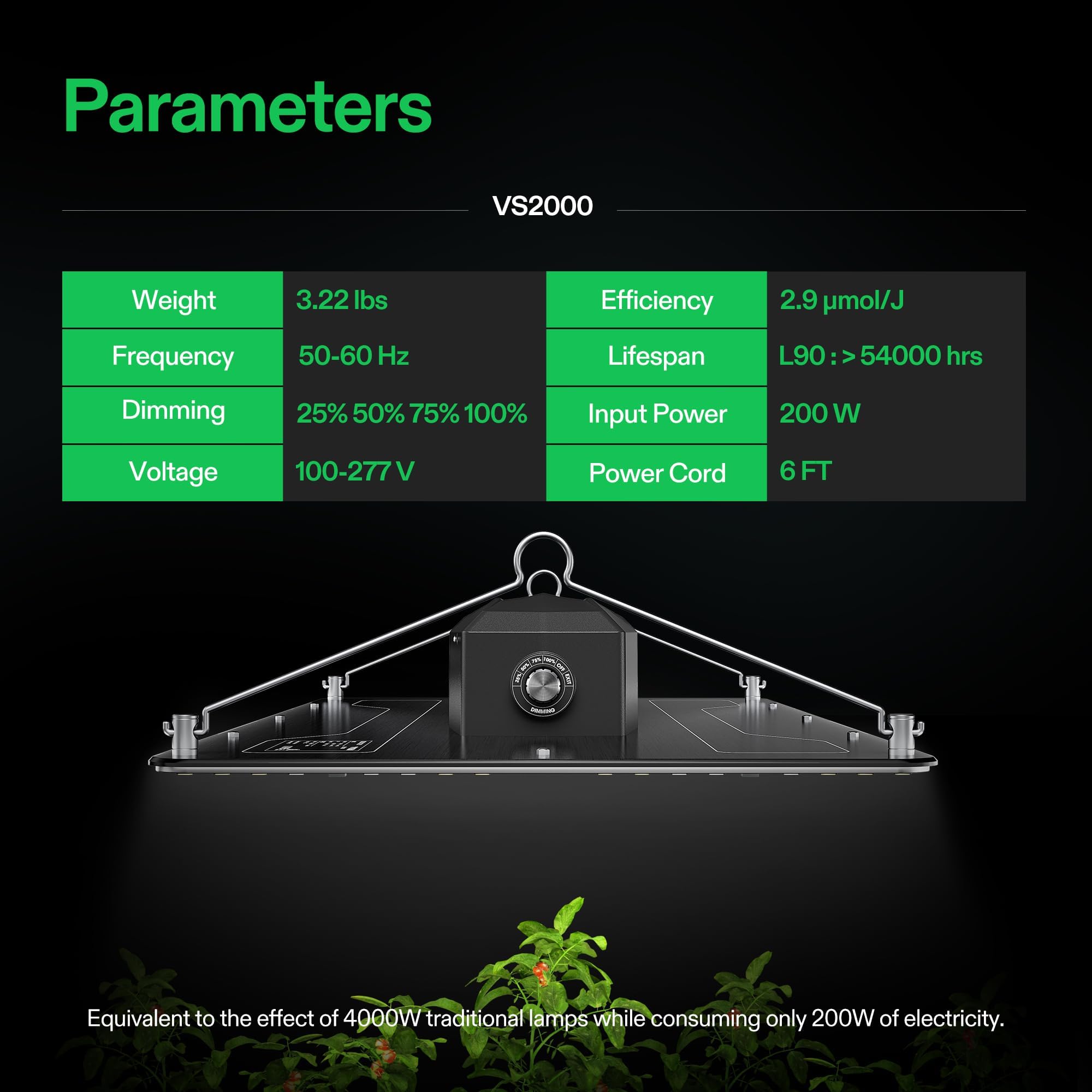 VIVOSUN VS2000 LED Grow Light with Samsung LM301 Diodes & Brand Driver Dimmable Lights Sunlike Full Spectrum w/Seedling Veg & Bloom Plant Growing Lamps for 4x2/3x3 Grow Tent