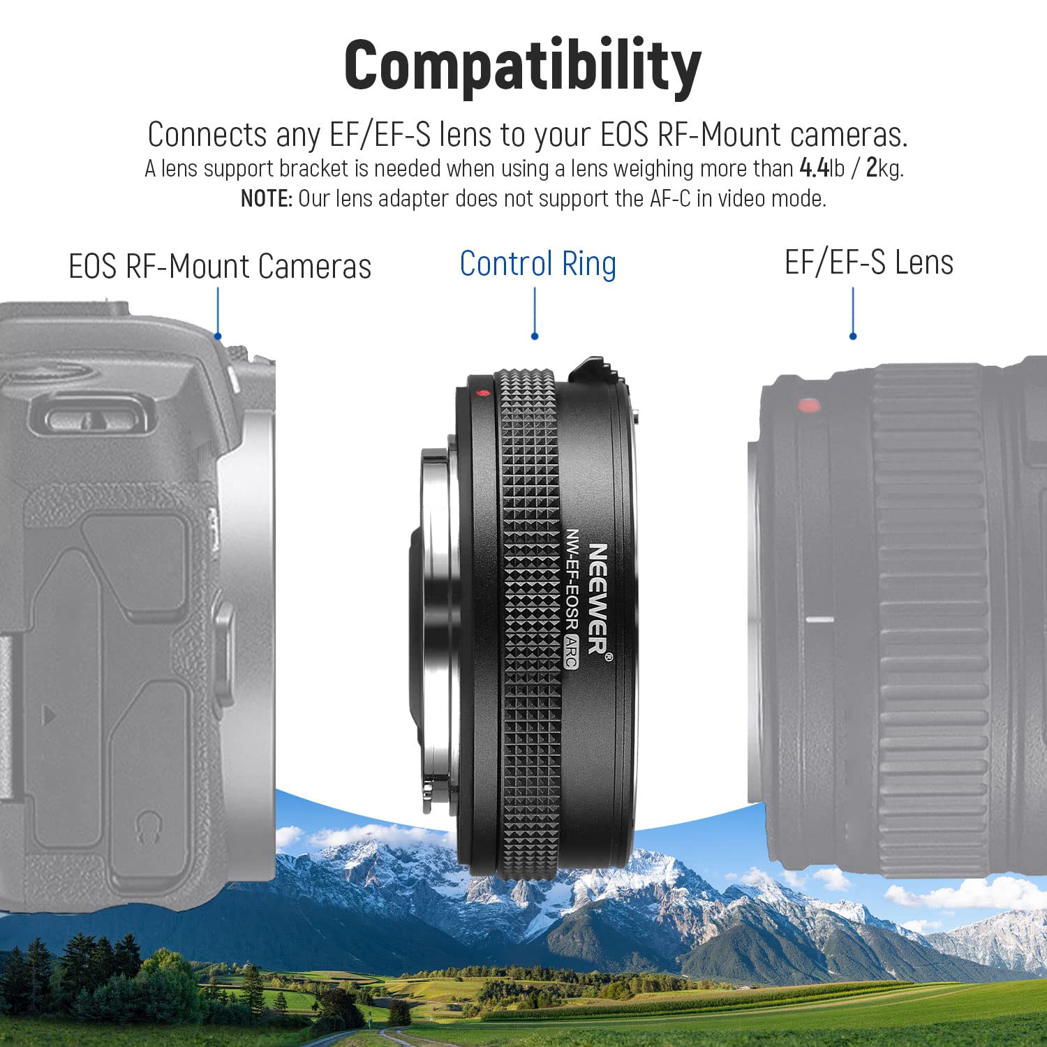 Amazon | NEEWER EOS EF-RFレンズアダプター オートフォーカスレンズ