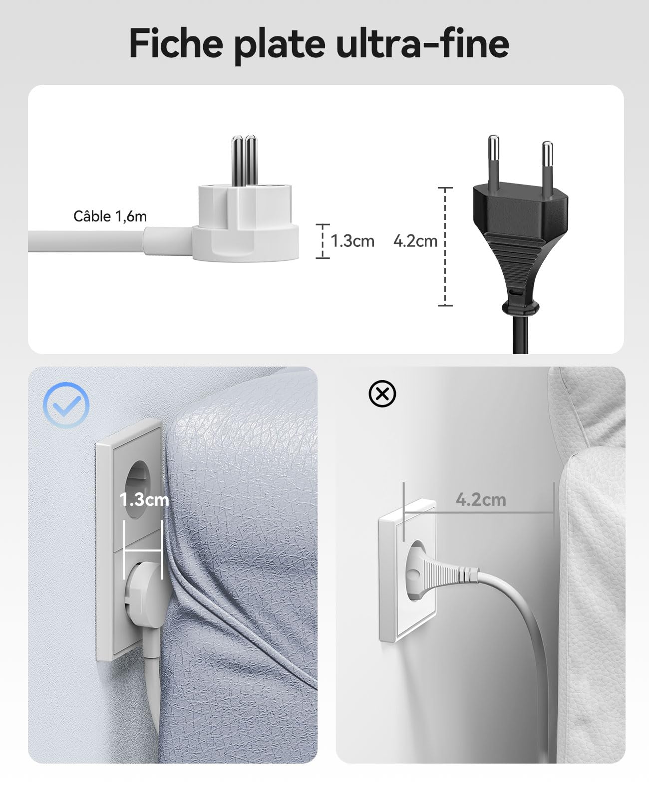 ORICO Weiß+ Lila Mehrfachsteckdose mit USB C, Ladeanschlüssen Kompatibel für das Home Office auf dem Schiff (AP3-2A2U1C + PDC-2A2U2C)