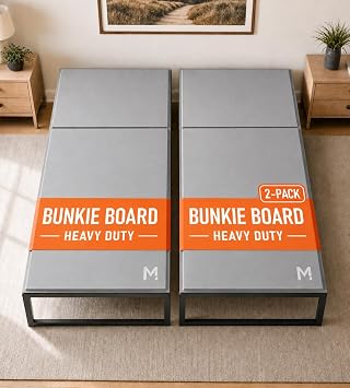 Meliusly Heavy Duty Bunkie Board Twin XL 2-Pack 38x79 Each - Non-Slip Breathable Bed Support Board for Slatted Bed Frame, Anti-Sag Under Bed Support, Noise Minimizing Moisture Resistant